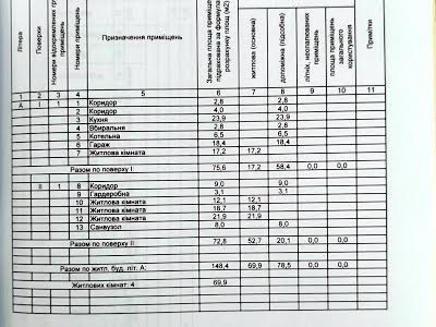 дом по адресу Независимости ул., 7а