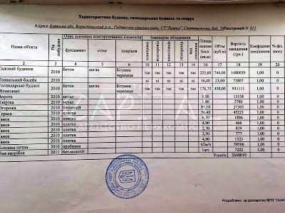 дом по адресу Центральная ул.