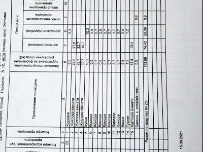 квартира за адресою майдан Перемоги пл., 1