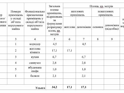 квартира за адресою Північна вул. (Північна), 48