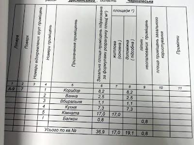 квартира по адресу Рокоссовского ул., 12