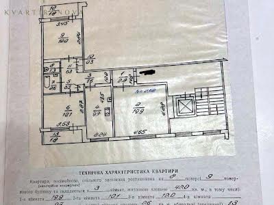 квартира за адресою Кавалерідзе І., 19