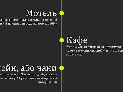 комерційна за адресою Надвірянська, 69
