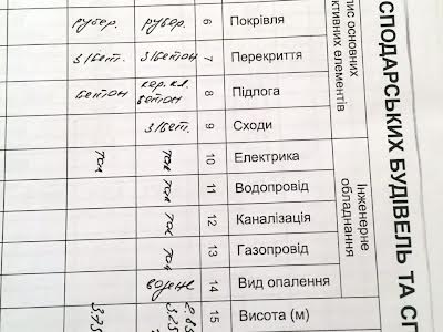 комерційна за адресою Молодіжна вул., 54