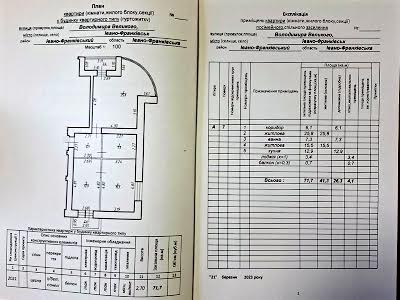 квартира по адресу Ивано-Франковск, Владимира Великого ул., 16