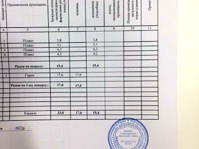 комерційна за адресою Дніпро, Володимира Вернадського вул. (Дзержинського), 29