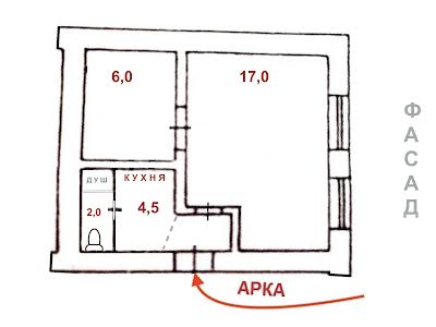 комерційна за адресою Прохоровська вул., 7