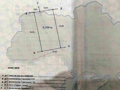 участок по адресу с. Юровка, 