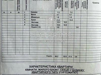 квартира по адресу Молодежная ул., 3-А