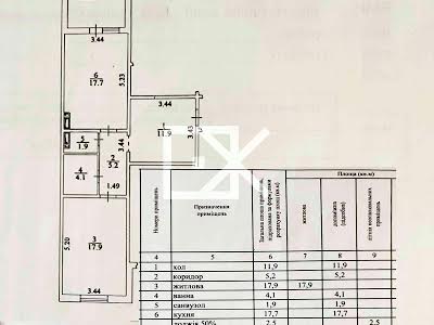 квартира за адресою Балтійський пров., 5