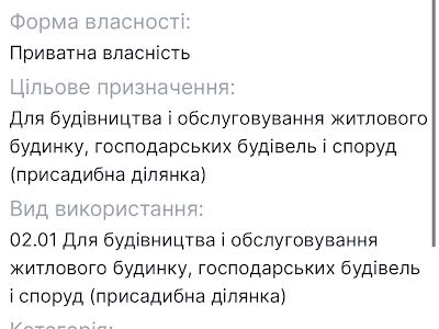 ділянка за адресою хрещата