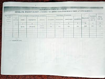 квартира за адресою Лісопильна вул., 4а