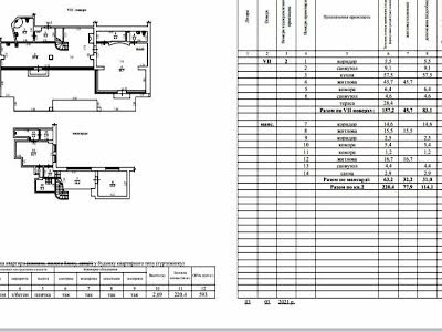 квартира за адресою Грецька пл., 19
