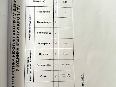 комерційна за адресою Зарічанська вул., 3/3-А