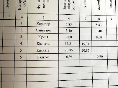 квартира по адресу Соборный просп. (Ленина), 13