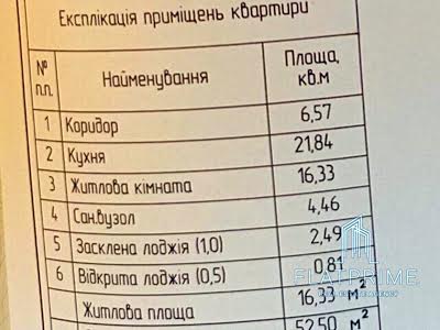 квартира за адресою Гліба Бабіча вул. (Канальна), 8