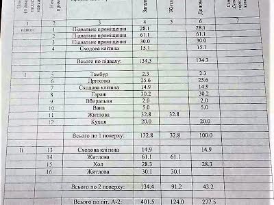 будинок за адресою Харків, Ньютона вул., 136/6