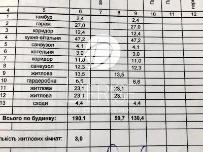 будинок за адресою Павла Потоцького вул., 106