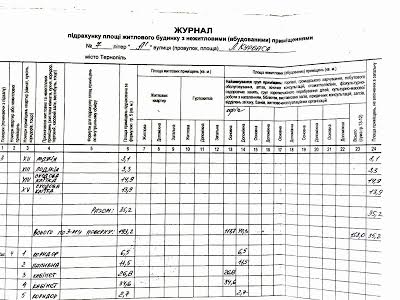 коммерческая по адресу Курбаса Л. ул., 7