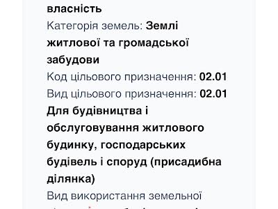 ділянка за адресою 