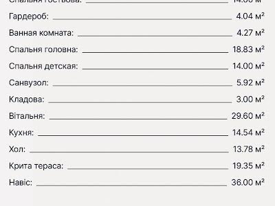 будинок за адресою с. Вишеньки, Хмарова, 36