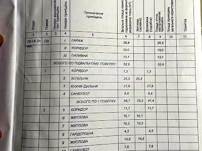 будинок за адресою Лисика вул., 25