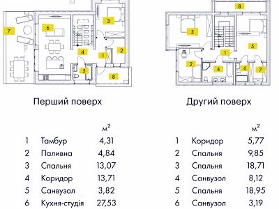 дом по адресу Лугова