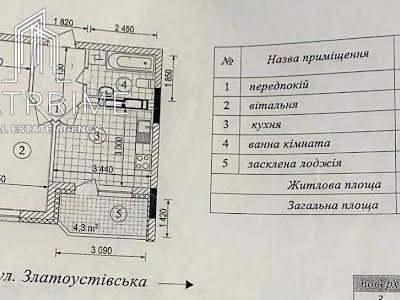 квартира по адресу Златоустовская ул., 25