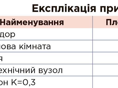 квартира за адресою Миколи Міхновського бульв. (Дружби Народів), 13А