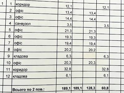 комерційна за адресою Луценка вул., 7