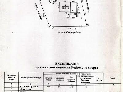 дом по адресу Старотроицкая ул.