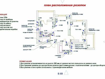 квартира за адресою Лисаветинська вул., 7д