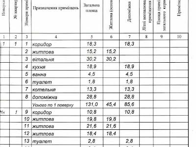 дом по адресу Біла Криниця