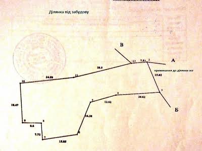 ділянка за адресою Садовського