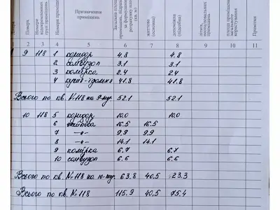 квартира по адресу Пимоненка Миколи ул., 7д