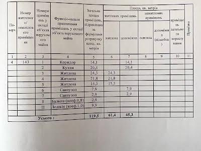 квартира по адресу Николая Руденко бульв. (Кольцова), 14Е