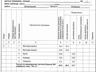 будинок за адресою с. Вишеград, Київська