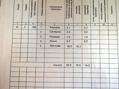 квартира по адресу Зоологическая ул., 4а