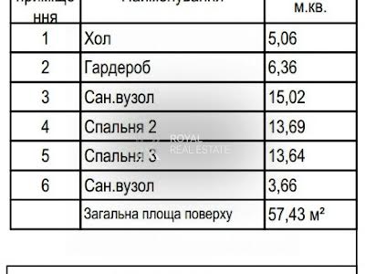 будинок за адресою київська