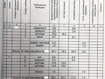 квартира по адресу Глубочицкая ул., 13