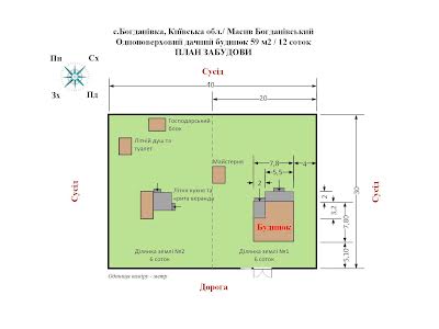 будинок за адресою Садова