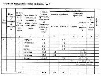 квартира за адресою Преображенська вул. (Івана Клименка), 14