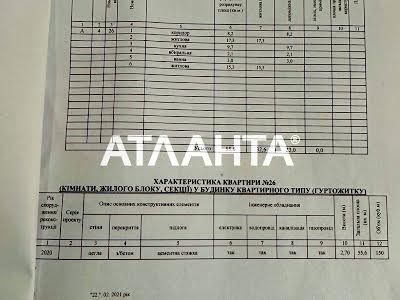 квартира по адресу Промислова ул., 1г