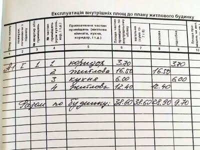 будинок за адресою шевченка, 6