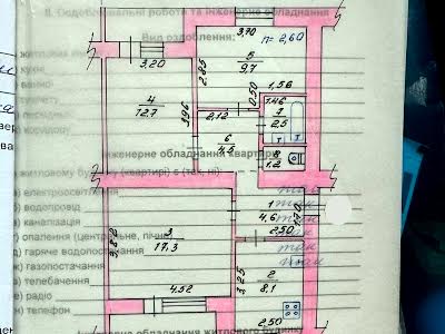 квартира по адресу Ирпень, Стельмаха ул., 5