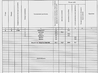 квартира по адресу Киев, Герцена ул., 35