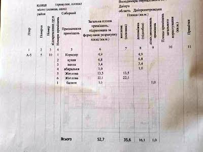 квартира по адресу Владимира Вернадского ул. (Дзержинского), 7