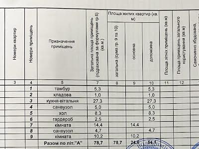 будинок за адресою с. Шевченкове, Генриха Вишневського