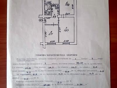 квартира по адресу Слепого ул. (Радищева), 22