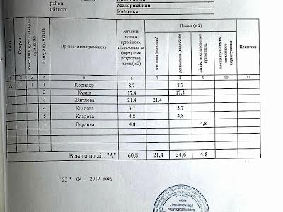 дом по адресу леніна